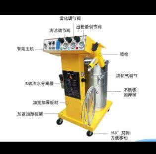 五金涂装喷塑设备粉末小型喷塑机 静电粉末喷涂机智能 静电喷塑机