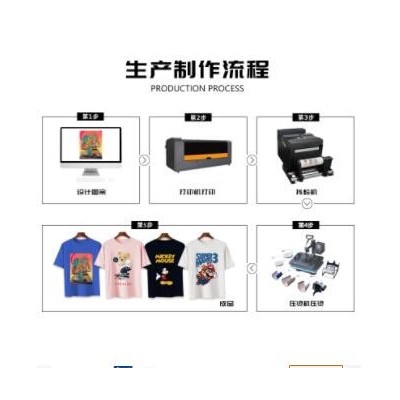 宝采多功能小型烫画机全自动白墨抖粉机热转印机烫画打印机