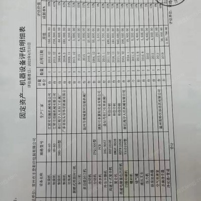 印刷厂整场打包8色1050印刷机，850复合机，制袋机4台