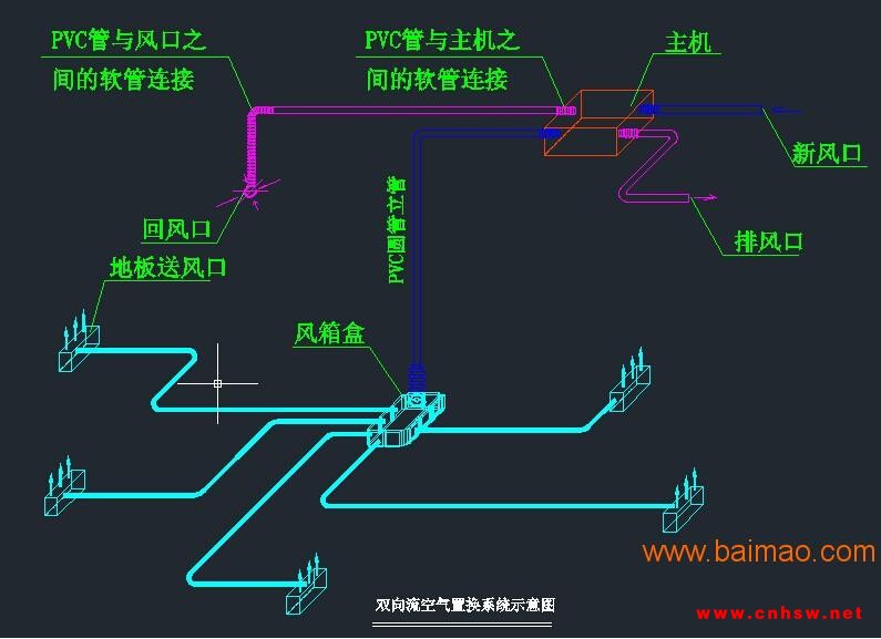 供应陕西西安汇金空气净化器，陕西西安汇金空气净化器