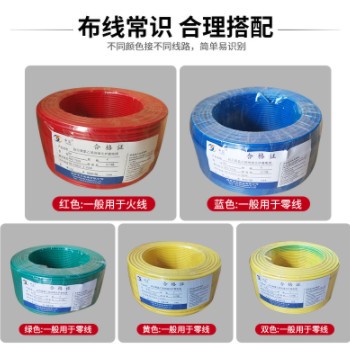 BV单芯铜电线1.5/2.5/4/6平方家装照明插座国标单股硬线厂家批发图2