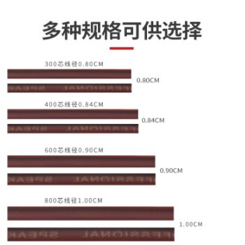 线缆厂家国标无氧铜音响线全铜纯铜音频线100-600芯喇叭音箱线图2