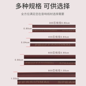 音响线厂家RVH200芯400支无氧铜音频线 透明金银喇叭线功放音箱线图2