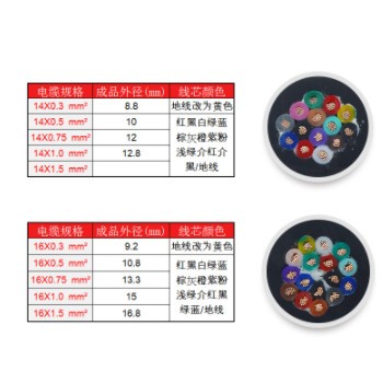 RVV护套电源信号彩色多芯控制软电缆6芯8芯10芯浴霸纯铜0.5平电线图3