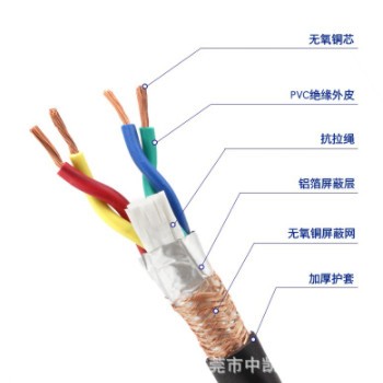 国标RVSP485信号线 2 4芯*0.5 0.75 1.5 2.5 纯铜双绞屏蔽通 讯线图2