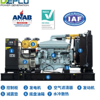 潍柴500KW柴油发电机组 静音发电机组 矿山常用备用柴油发电机图3