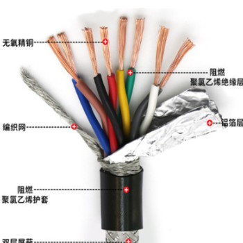 屏蔽线国标屏蔽双绞线信号线RVSP2芯0.5 1.0控制线RS485通讯线1.5图2