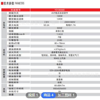 15KW柴油发电机组双缸15KW发电机全铜大电机移动式发电机一件代发图2