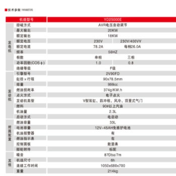 汽油发电机20KW移动便携式静音5KW8KW10KW15KW备用应急电源全铜图2
