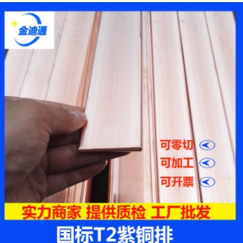 接地导电镀锡焊接紫铜排卷5*10 5*15 5*16 5*20/30mm*3mm紫铜图2