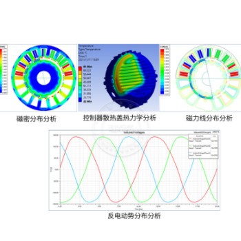 高负压风机用永磁同步电机与控制一体机 四点安装(P4-80)滑槽安装图3