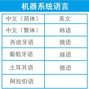 小型打码机 25.4大字符日期喷码机纸箱板材包装手持喷码机图3